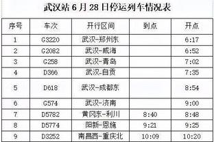 哈姆：八村塁这赛季有起起伏伏 他本场相当勇敢&发挥出色